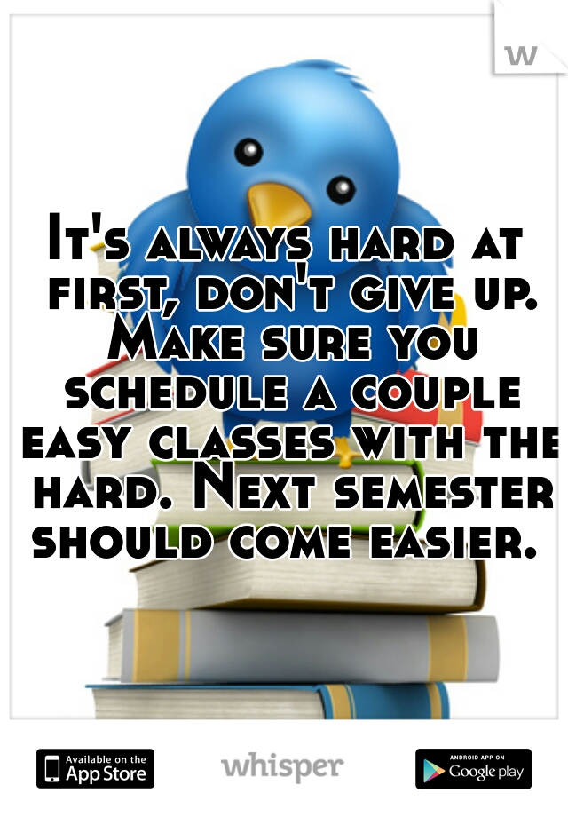 It's always hard at first, don't give up. Make sure you schedule a couple easy classes with the hard. Next semester should come easier. 