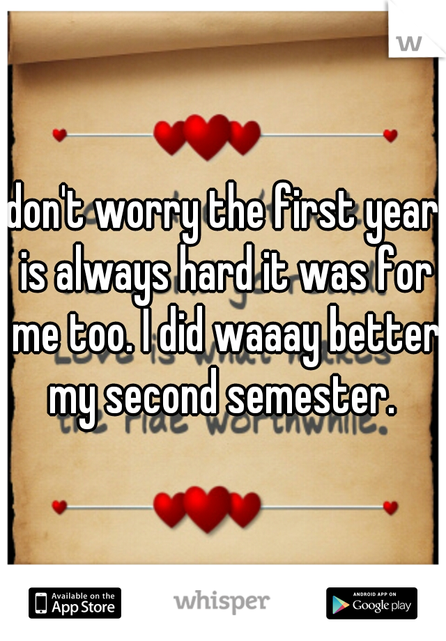 don't worry the first year is always hard it was for me too. I did waaay better my second semester. 