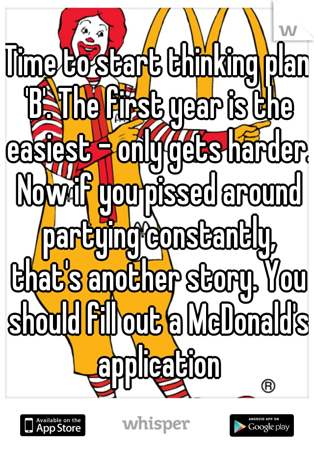 Time to start thinking plan 'B'. The first year is the easiest - only gets harder. Now if you pissed around partying constantly, that's another story. You should fill out a McDonald's application