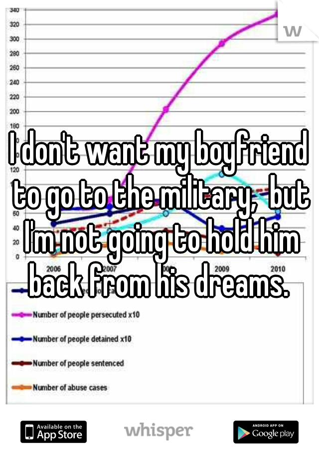 I don't want my boyfriend to go to the military,  but I'm not going to hold him back from his dreams. 