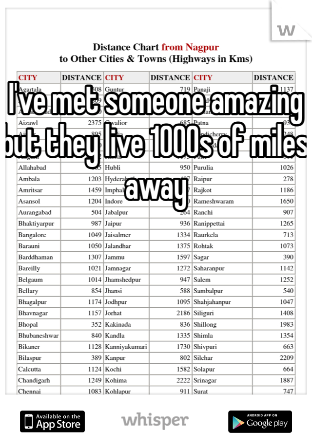 I've met someone amazing but they live 1000s of miles away 