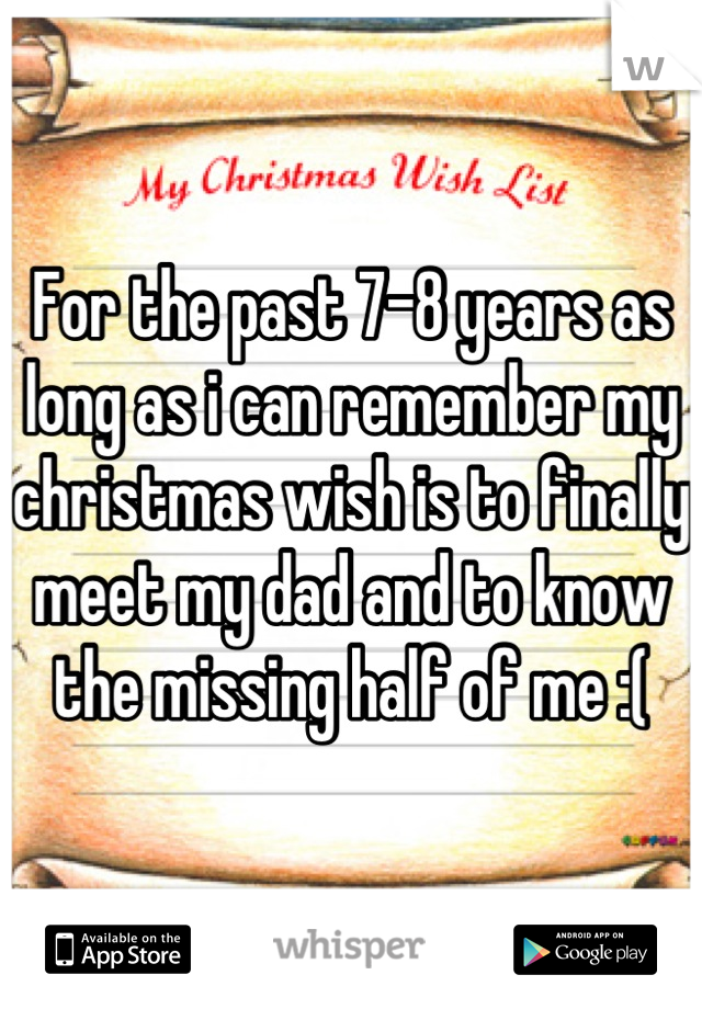 For the past 7-8 years as long as i can remember my christmas wish is to finally meet my dad and to know the missing half of me :(