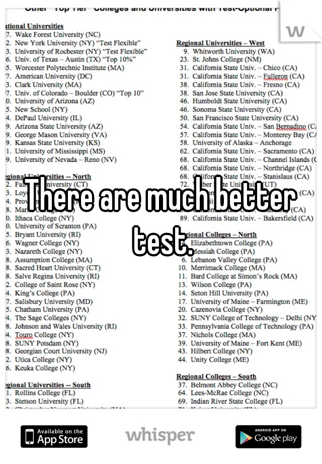 There are much better test.