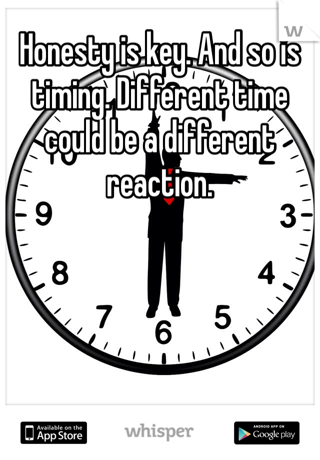 Honesty is key. And so is timing. Different time could be a different reaction. 