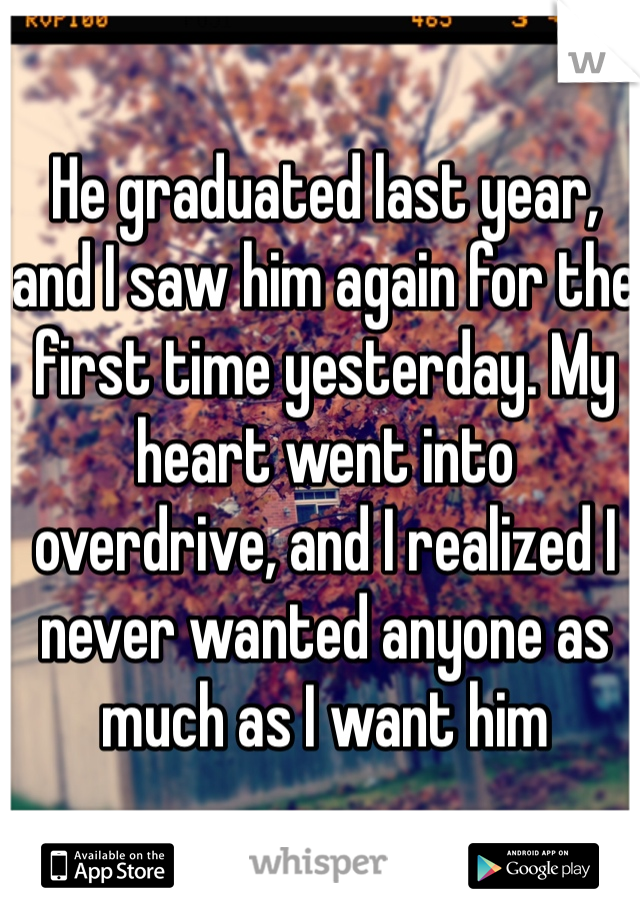He graduated last year, and I saw him again for the first time yesterday. My heart went into overdrive, and I realized I never wanted anyone as much as I want him 
