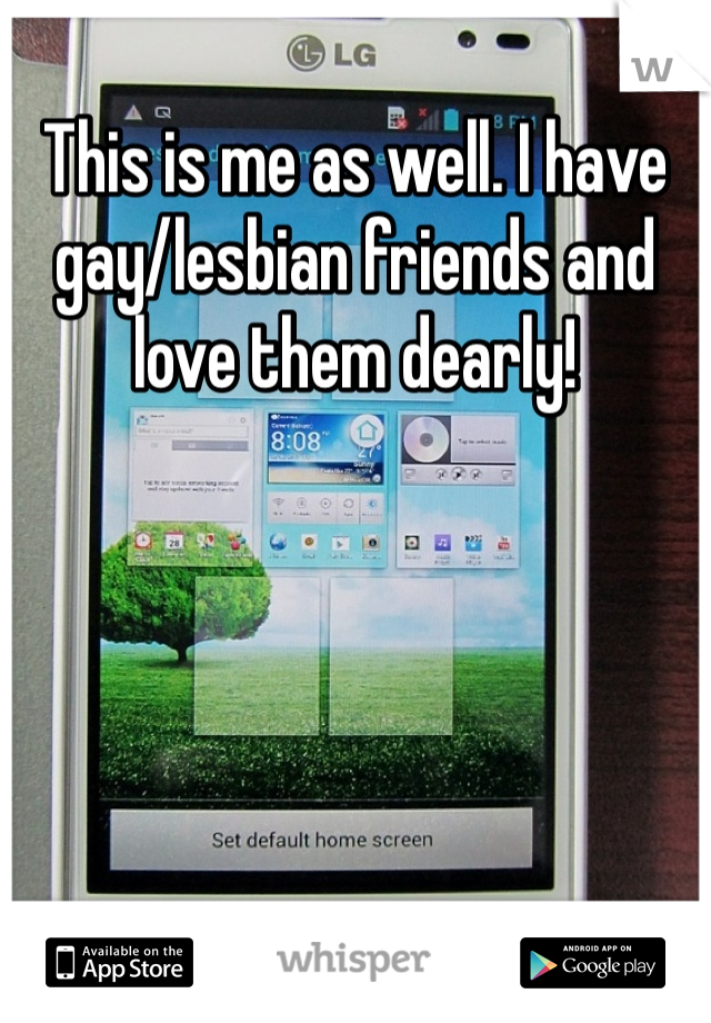 This is me as well. I have gay/lesbian friends and love them dearly!