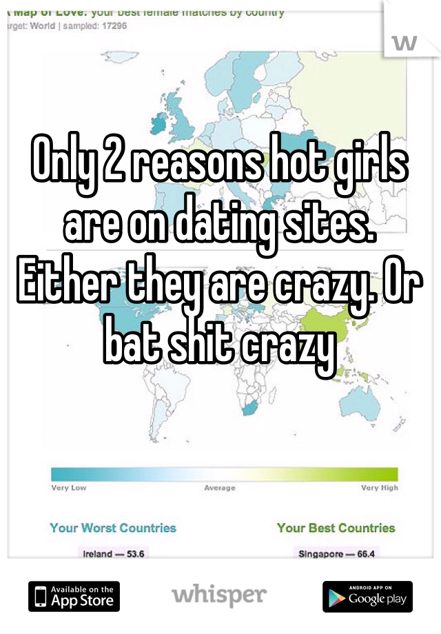 Only 2 reasons hot girls are on dating sites.  Either they are crazy. Or bat shit crazy