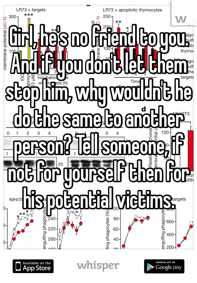 Girl, he's no friend to you. And if you don't let them stop him, why wouldn't he do the same to another person? Tell someone, if not for yourself then for his potential victims.