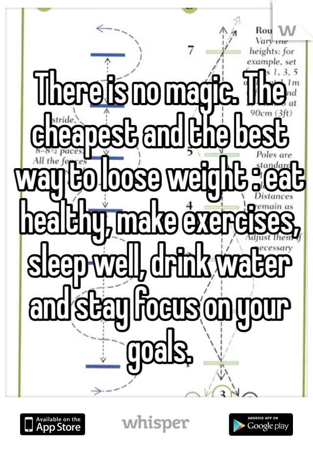 There is no magic. The cheapest and the best way to loose weight : eat healthy, make exercises, sleep well, drink water and stay focus on your goals. 