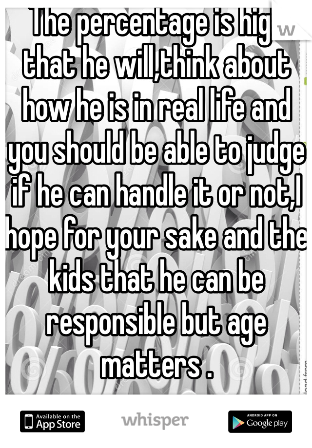 The percentage is high that he will,think about how he is in real life and you should be able to judge if he can handle it or not,I hope for your sake and the kids that he can be responsible but age matters .