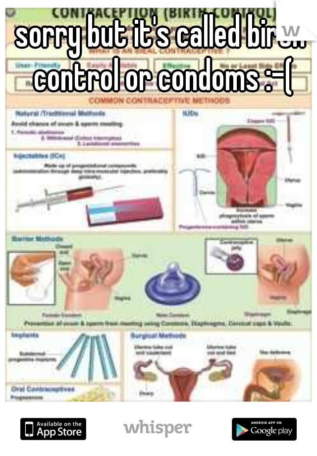 sorry but it's called birth control or condoms :-(