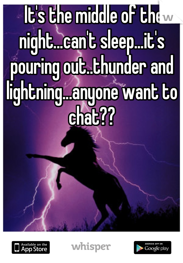  It's the middle of the night...can't sleep...it's pouring out..thunder and lightning...anyone want to chat??