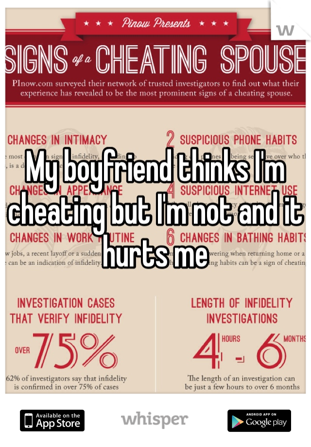 My boyfriend thinks I'm cheating but I'm not and it hurts me