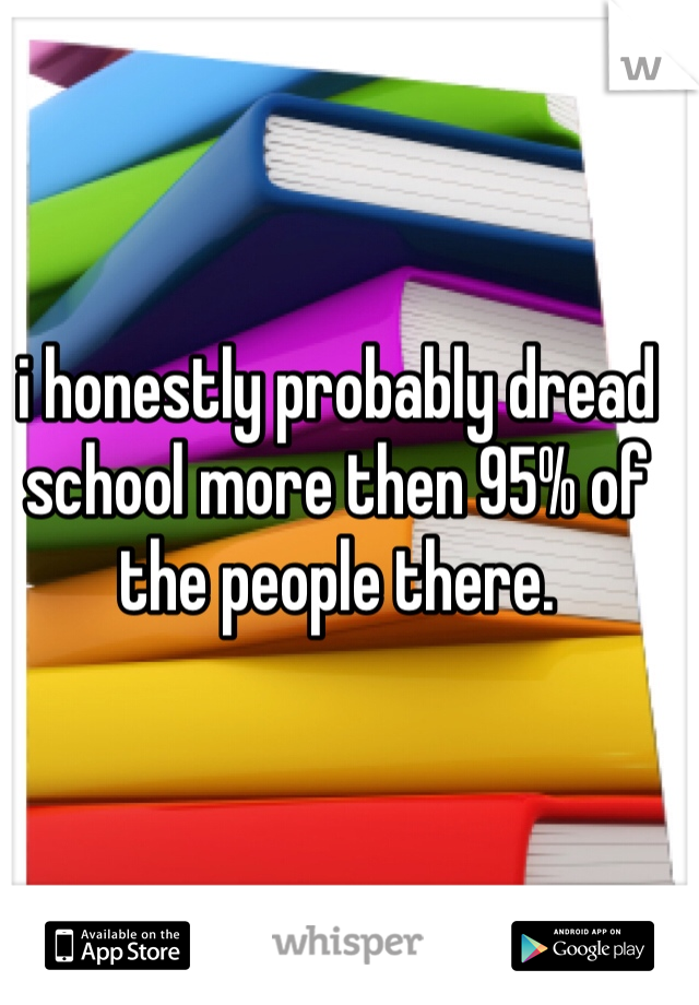 i honestly probably dread school more then 95% of the people there.  