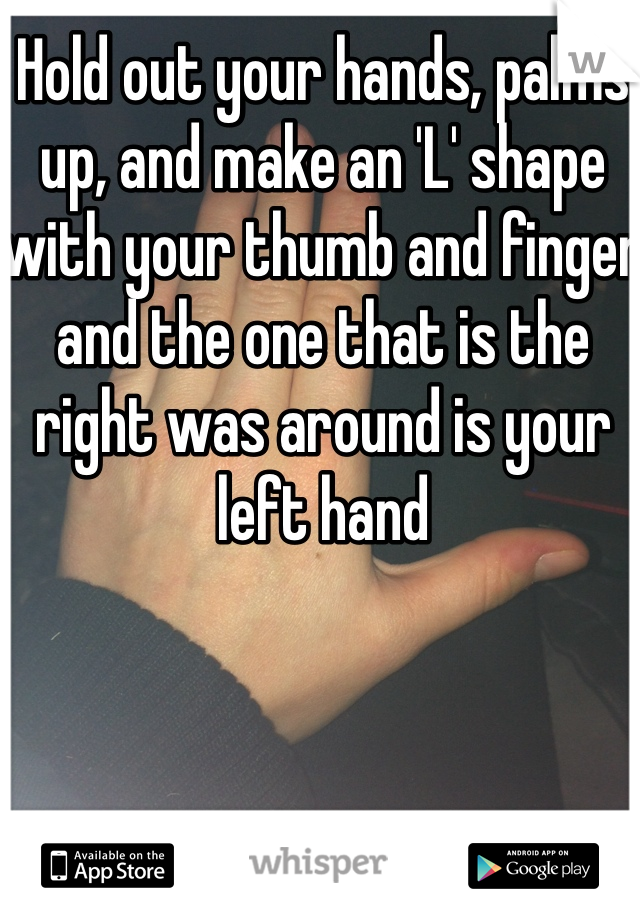 Hold out your hands, palms up, and make an 'L' shape with your thumb and finger and the one that is the right was around is your left hand 