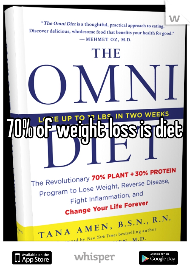 70% of weight loss is diet