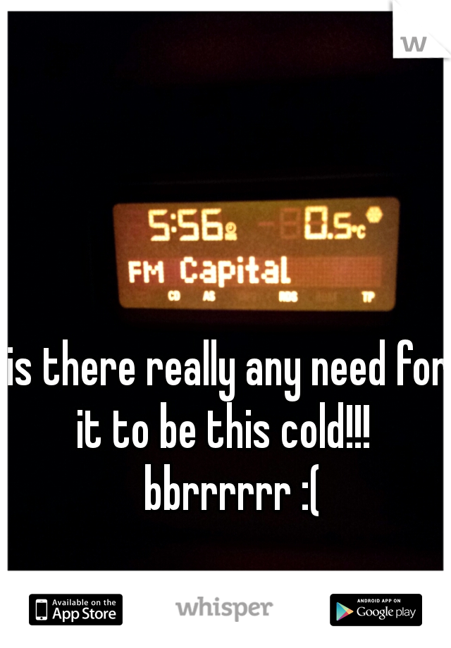 is there really any need for it to be this cold!!!   bbrrrrrr :(