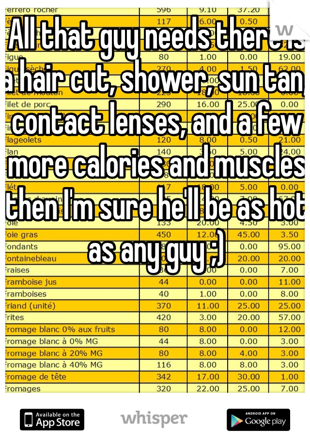 All that guy needs there is a hair cut, shower, sun tan, contact lenses, and a few more calories and muscles then I'm sure he'll be as hot as any guy ;) 