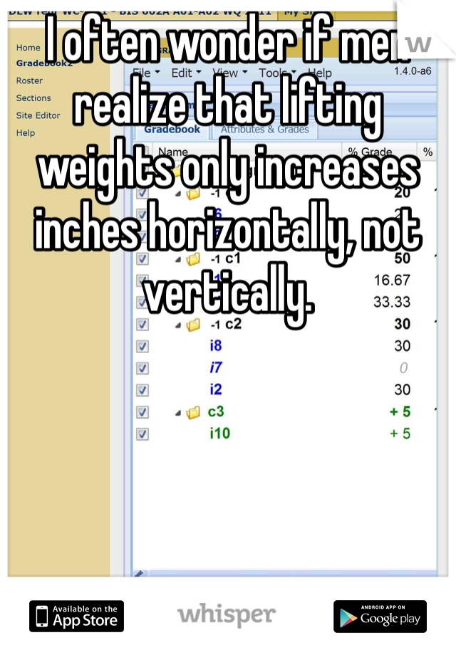 I often wonder if men realize that lifting weights only increases inches horizontally, not vertically.