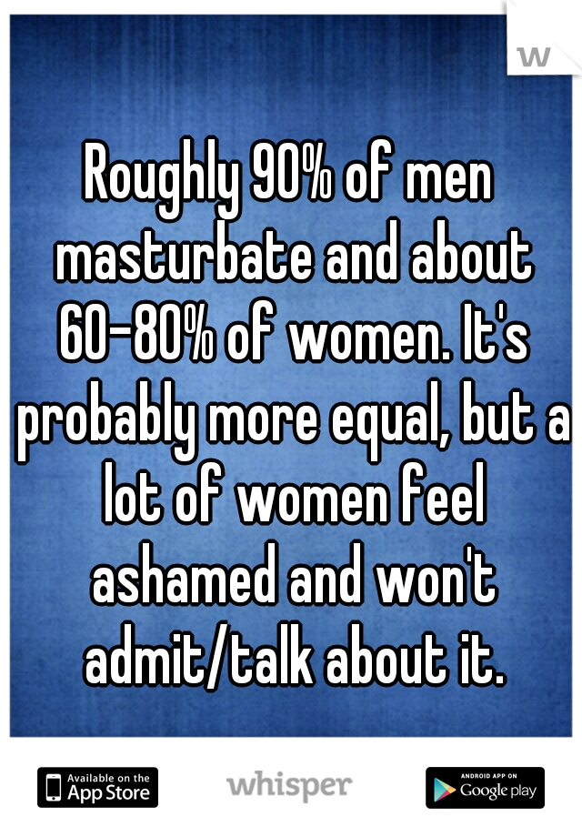 Roughly 90% of men masturbate and about 60-80% of women. It's probably more equal, but a lot of women feel ashamed and won't admit/talk about it.