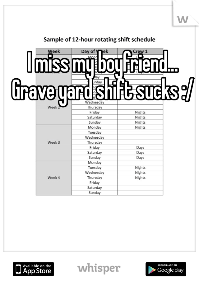 I miss my boyfriend... Grave yard shift sucks :/ 