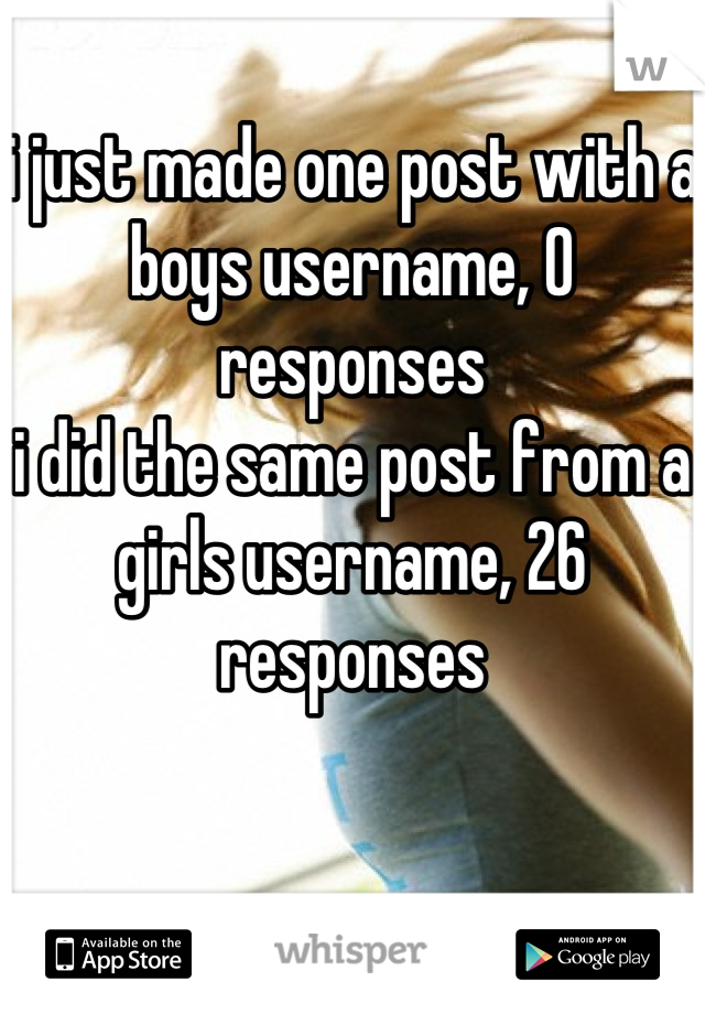 i just made one post with a boys username, 0 responses
i did the same post from a girls username, 26 responses