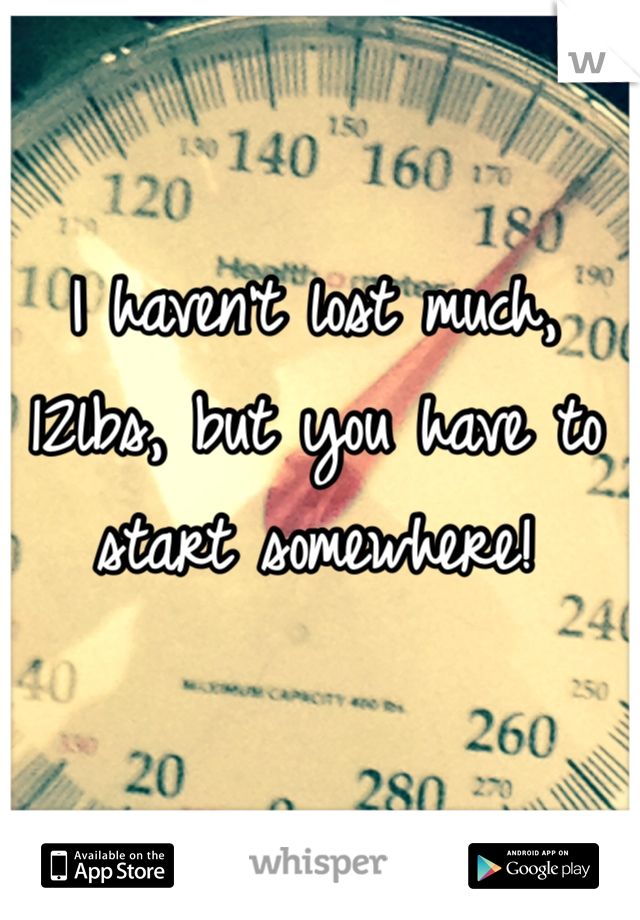 I haven't lost much, 12lbs, but you have to start somewhere! 