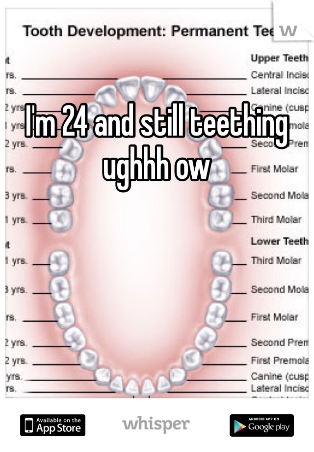 I'm 24 and still teething ughhh ow