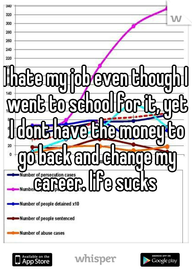 I hate my job even though I went to school for it, yet I dont have the money to go back and change my career. life sucks 