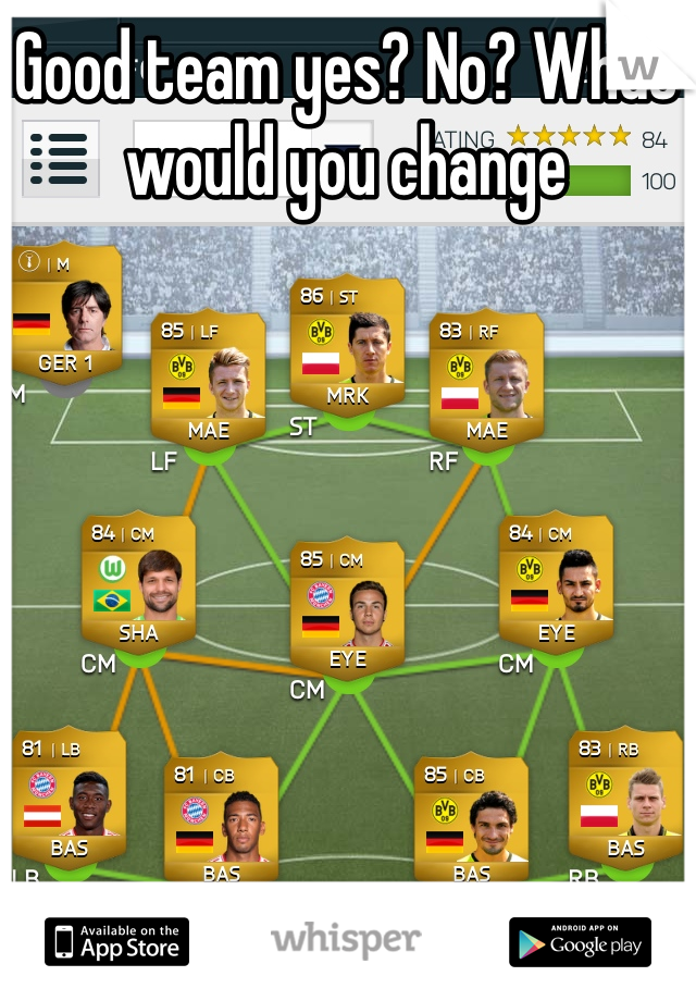 Good team yes? No? What would you change 