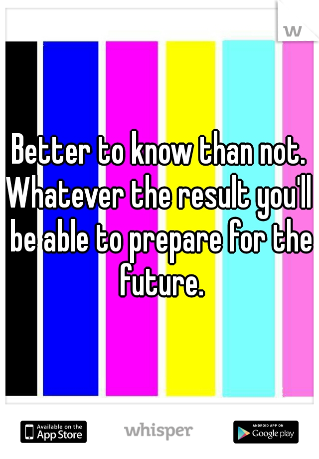 Better to know than not.
Whatever the result you'll be able to prepare for the future.