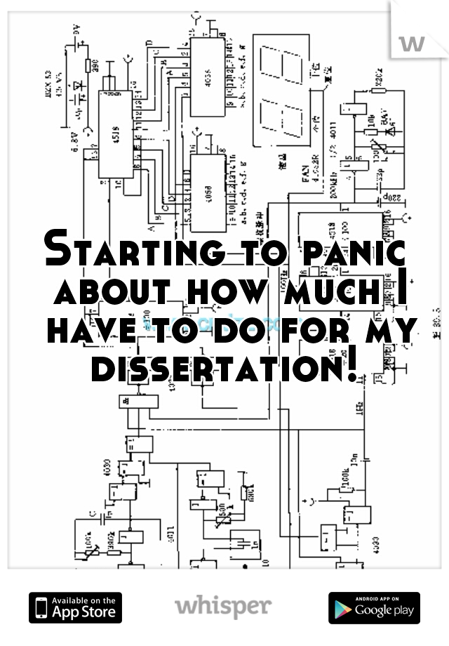 Starting to panic about how much I have to do for my dissertation! 
