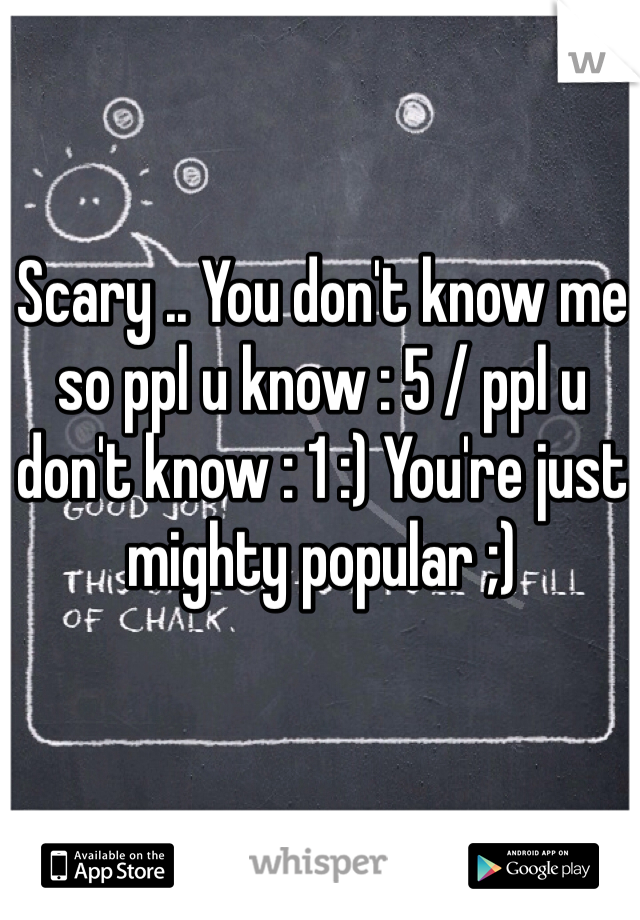 Scary .. You don't know me so ppl u know : 5 / ppl u don't know : 1 :) You're just mighty popular ;)