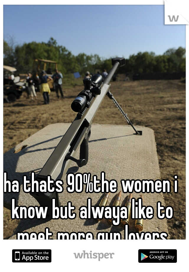 ha thats 90%the women i know but alwaya like to meet more gun lovers