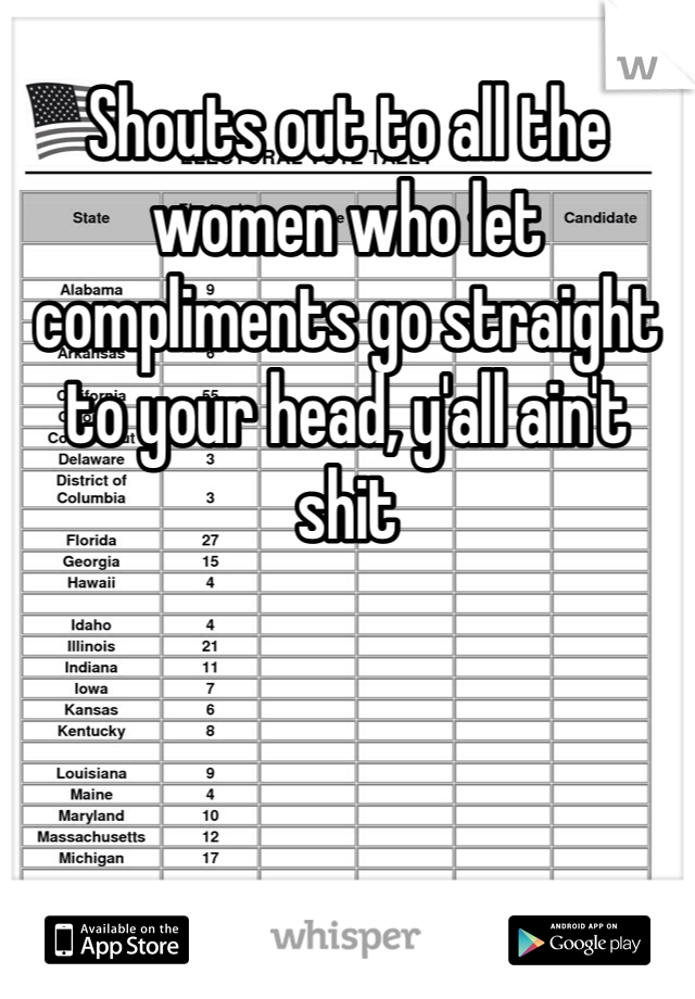 Shouts out to all the women who let compliments go straight to your head, y'all ain't shit 