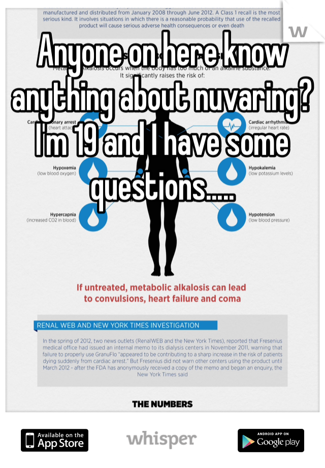 Anyone on here know anything about nuvaring? 
I'm 19 and I have some questions.....