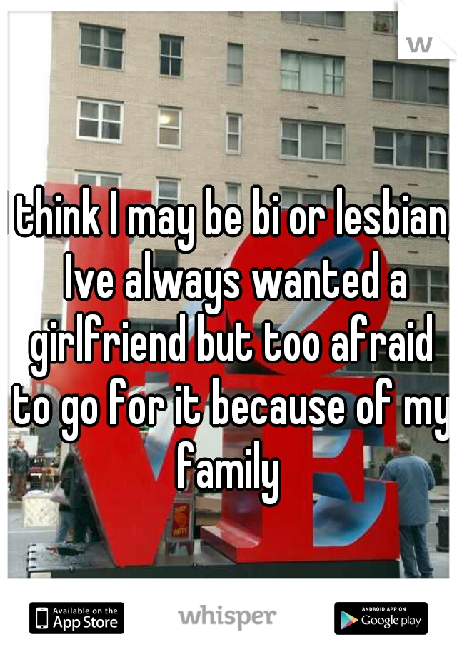 I think I may be bi or lesbian,  Ive always wanted a girlfriend but too afraid to go for it because of my family 