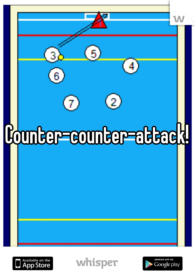Counter-counter-attack!