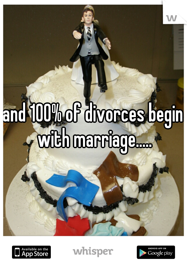 and 100% of divorces begin with marriage.....
