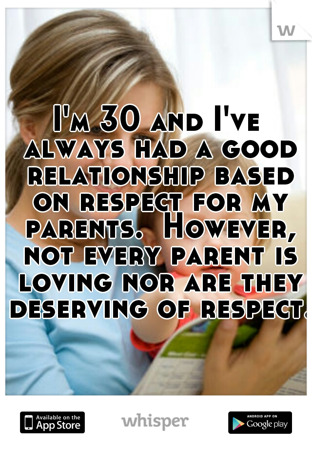 I'm 30 and I've always had a good relationship based on respect for my parents.  However, not every parent is loving nor are they deserving of respect.
