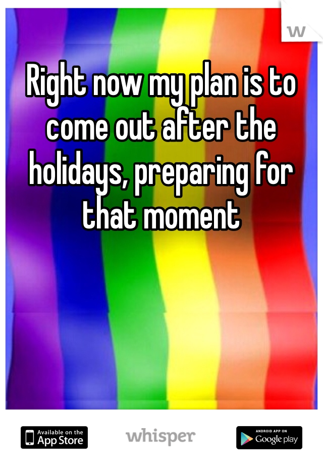 Right now my plan is to come out after the holidays, preparing for that moment