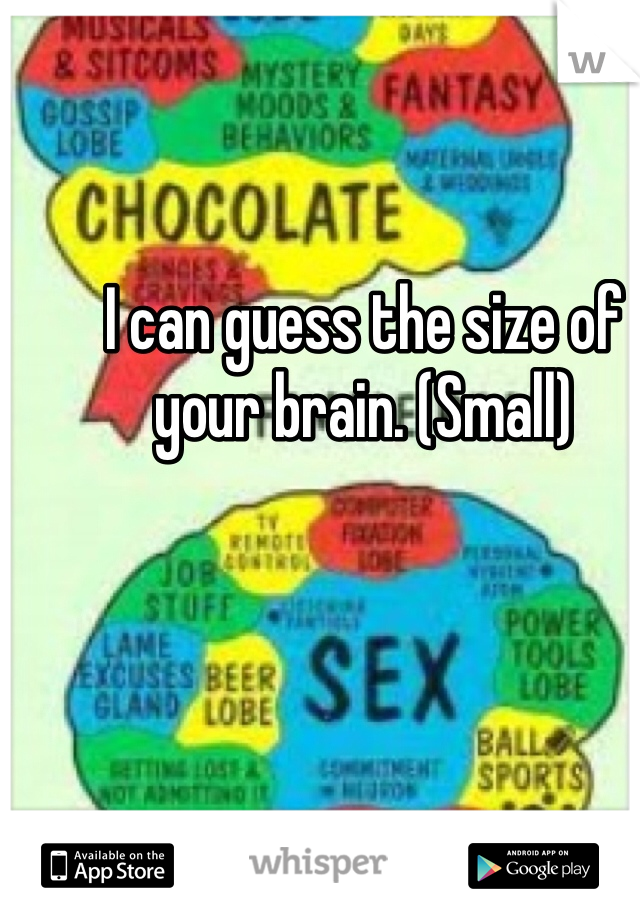 I can guess the size of your brain. (Small) 