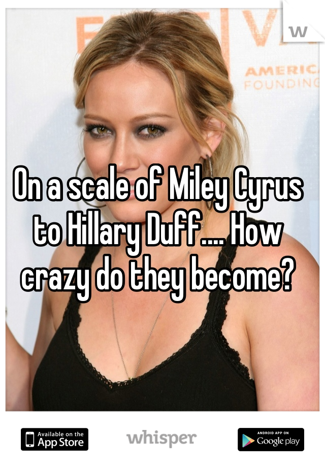 On a scale of Miley Cyrus to Hillary Duff.... How crazy do they become?