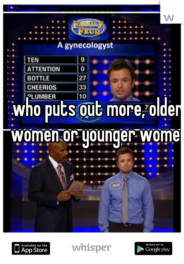 who puts out more, older women or younger women?