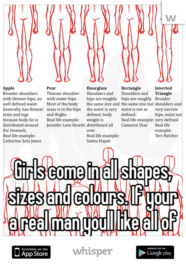 Girls come in all shapes, sizes and colours. If your a real man youll like all of them!