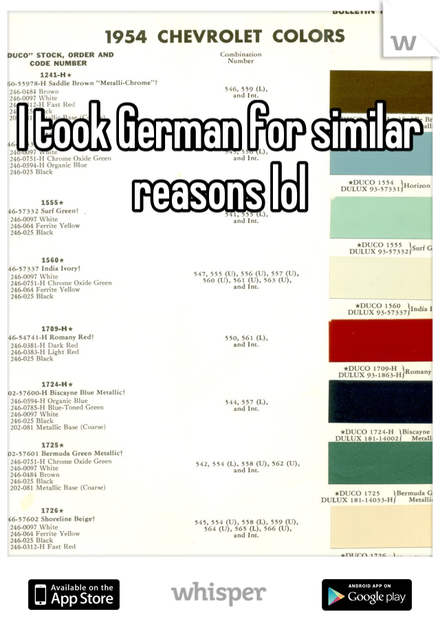 I took German for similar reasons lol
