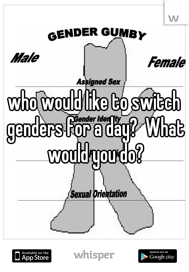 who would like to switch genders for a day?  What would you do?