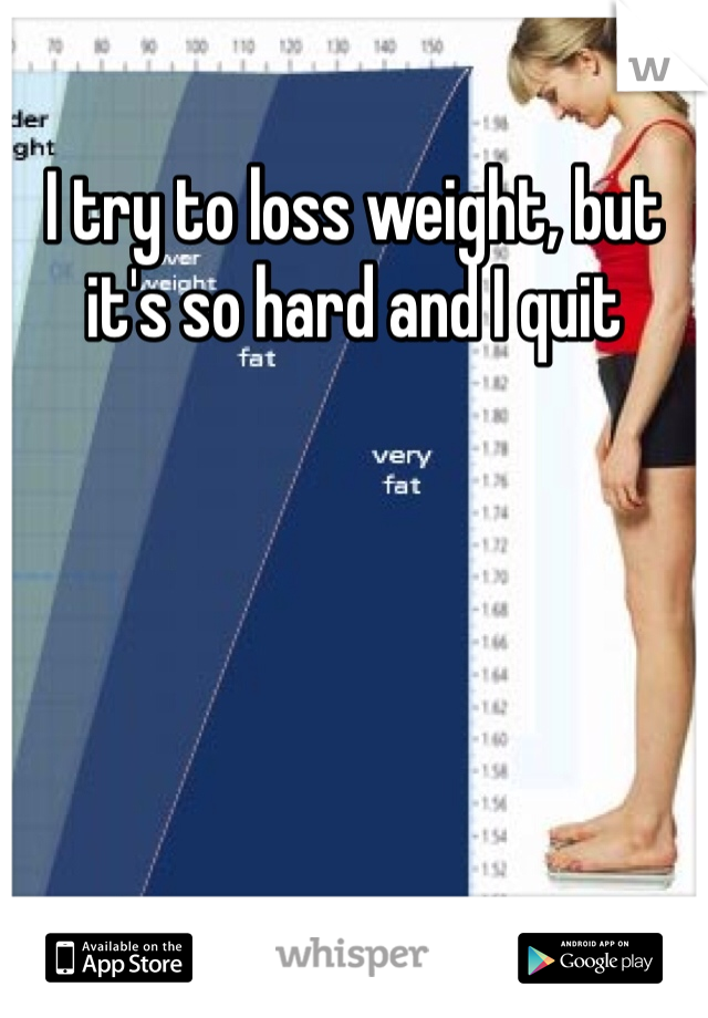 I try to loss weight, but it's so hard and I quit 