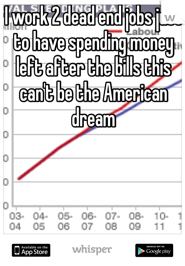 I work 2 dead end jobs just to have spending money left after the bills this can't be the American dream 