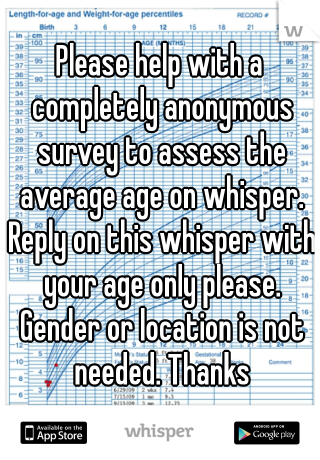 Please help with a completely anonymous survey to assess the average age on whisper. Reply on this whisper with your age only please. Gender or location is not needed. Thanks